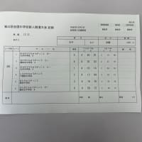 第32回全国中学校新人競漕大会《準決・決勝結果》