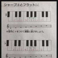 偽名同名⁉異名同音①