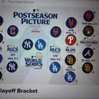【10月31日　ワールドシリーズ閉幕】　2024年 MLBポストシーズン（＝プレーオフ）／ 2024 MLB Postseason (Playoff) 