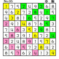 ◆0625◆巷で一番人気【★★★★★】「中級５問」できました。