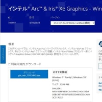 Windows 11 に Intel Corporation - Display - 32.0.101.5510 が降りてきました。