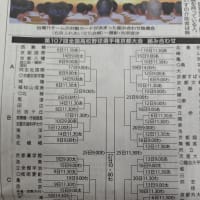 夏の高校野球京都大会抽選の次の朝は・・・