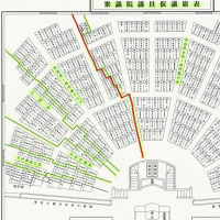 国会の議席 第193回国会 議会雑感
