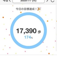 今週後半に期待したい（笑）