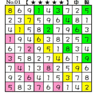 ◆0630◆巷で一番人気【★★★★★】「中級５問」できました。