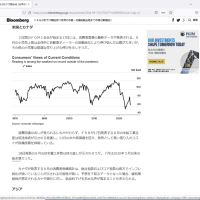 ＦＲＢの利下げ開始待つ世界の中銀－日銀総裁会見まで市場の緊張続く  2024年9月15日 9:14 JST