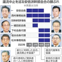2022年3月の会合について、世耕弘成は参院政治倫理審査会で「スケジュール表にも記憶にもない」と否定しており、野党側は「虚偽答弁だ」と反発