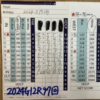 今日のゴルフ挑戦記（468）／東名厚木CC イン（A）→ウエスト