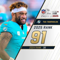 #1 トゥア・タングァヴァイロア