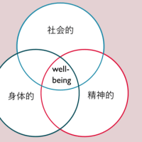 心理学主義による個の孤立化、分散化の害