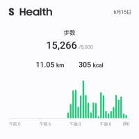10㎞。
