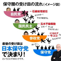 ７月１５日の地震予測