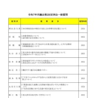 6月市議会が18日から始まります