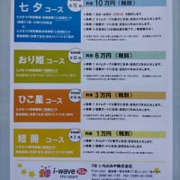 2025年5月28日(水)の私的な出来事一覧
