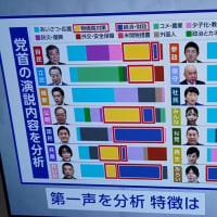 七面倒くさい日本語・・・84