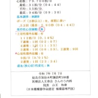 不整脈「カテーテルアブレーション治療（手術）」後の定期検査結果の説明及び採血（2025）・・・姶良市加治木町「さんのう内科」