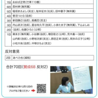 都議選のもう一つの争点〜火葬場の問題〜世田谷区議会でも70回以上質問されています！反対しているのは、今、都議選に立候補している元区議一人だけ。