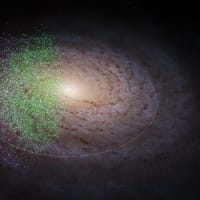 初期の天の川銀河に合体した2つの銀河の痕跡を発見！ 大量の恒星データから見つけた古く運動方向や速度が揃った2つの集団