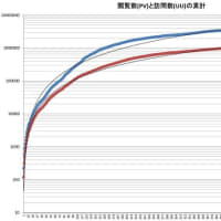 皆の衆、さらば！