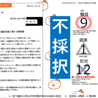 【不採択】市議会の議員定数に関する陳情書