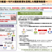 集合住宅入居の鍵はやはり居住支援法人
