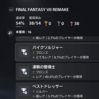 PS4ゲーム『FINAL FANTASY VII REMAKE』をクリアしました（全３部作の第１部）
