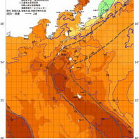 令和 7年6月30日　AM 👆　PM パタパタ・・・ポッチャン (◎_◎;)