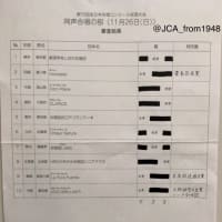 第70回全日本合唱コンクール大学職場一般部門2日目審査結果