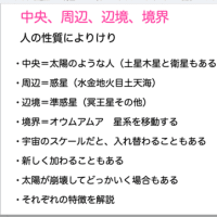 明日のYouTubeライブの話と、ミェフの話と１４日のワークショップの話と