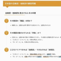 独酌酔言：言葉は遷ろうものと分かっていながら、気になる！！『疑似自動詞』用法の『OO映画が公開します！』