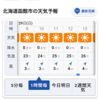 函館マラソンの気象条件