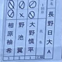 須坂大会結果