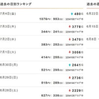 筑紫洲 (つくしのしま) でもぶどう記録；第67週