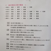 台湾烏龍茶の試飲