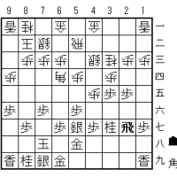  SS4-1 ノーマル中飛車に右46銀急戦(1)