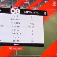 2025 J１ 第20節vs川崎フロンターレ戦…