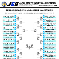 [組合せ]第5回全日本社会人選手権大会