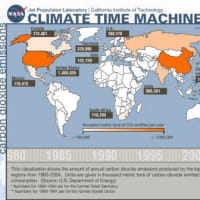 ◆世界のCO2排出量や温暖化の変化が視覚的にわかるサイト by NASA