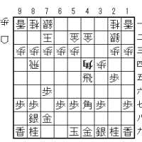 SS2-13 32飛戦法(4)