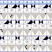 ボウリングのフリータイム　（４７３）