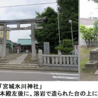 都内（足立・北・文京区）富士塚等歴史散歩（2024/5/23) 