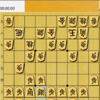 志も格調も低く