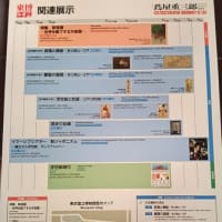 東京国立博物館 (蔦屋重三郎 vol.６)