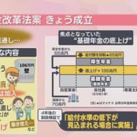 改革で変わる・給付と負担