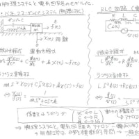 Earth ヌーディスト 座標 google ビーチ