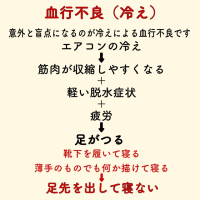 足がつる　原因と対策