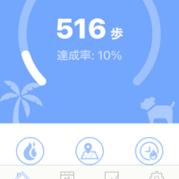 ☆え？？？今年の梅雨は4日だけ？？（笑）☆