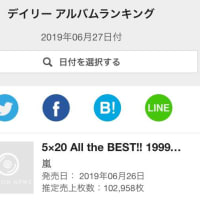 令和初のミリオン突破！！！@5x20ベスト