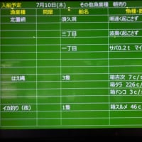 比較的過ごし易く…