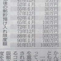 小学５年のころ　　　２
